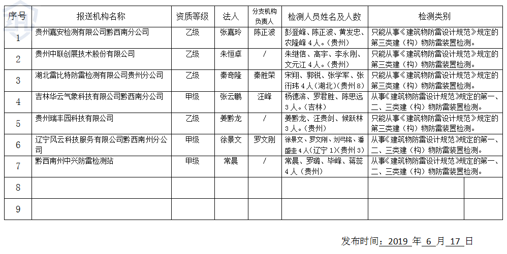 微信截图_20190617144831.png